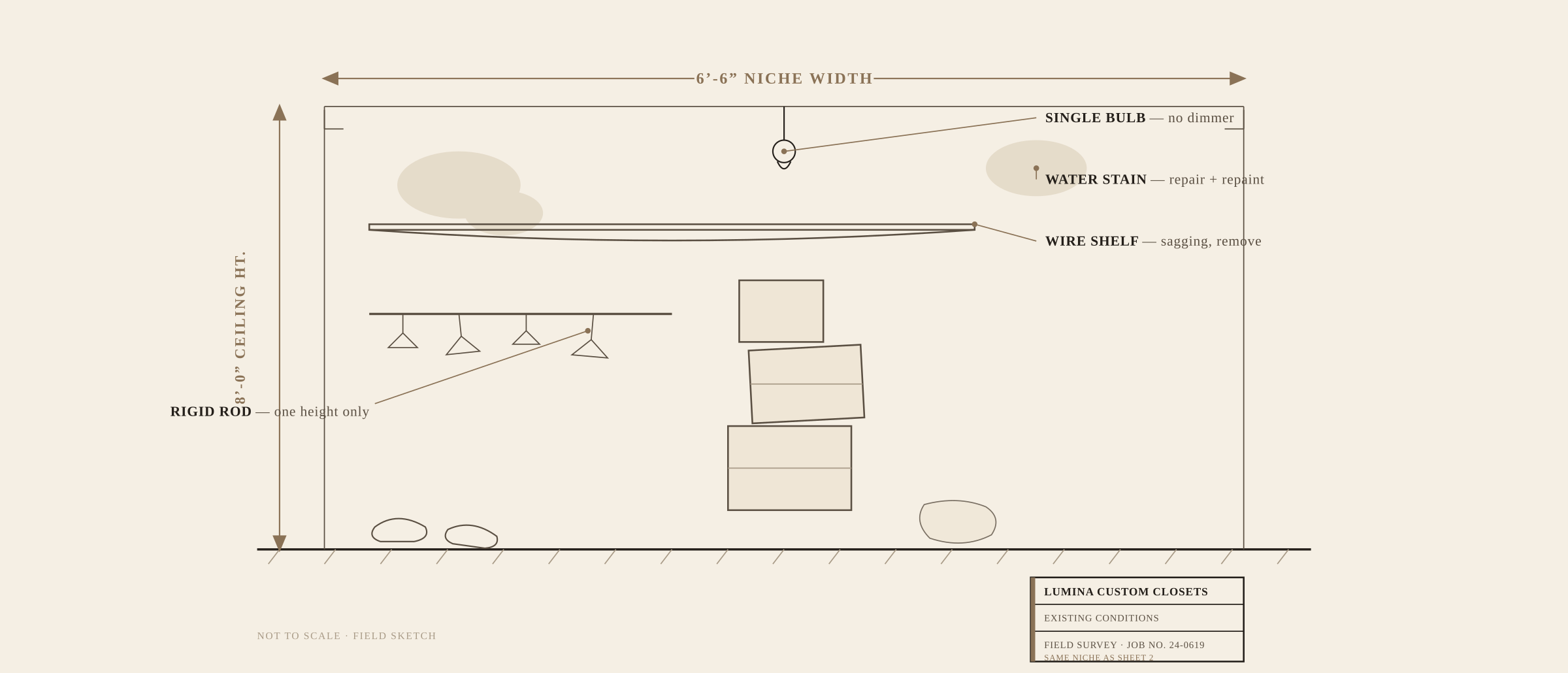 Field survey drawing: bare bulb, water stain, sagging wire shelf